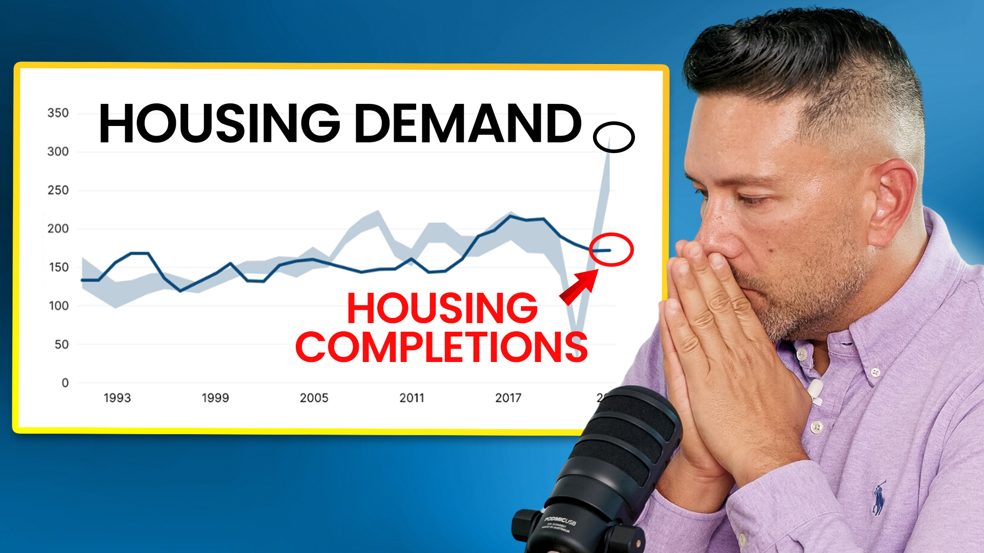 Carms_Revised 12 AUS Housing Crisis Exposed July 10_YT Thumbnail